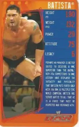 2009 Top Trumps Specials WWE (U.K.) #NNO - Batista