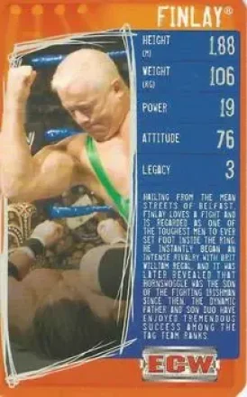 2009 Top Trumps Specials WWE (U.K.) #NNO - Fit Finlay