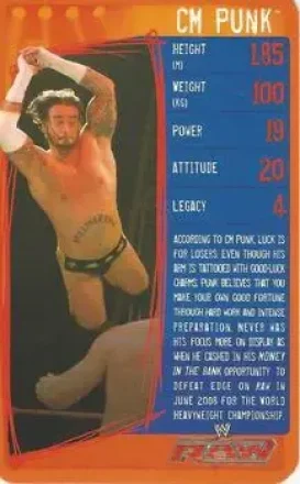 2009 Top Trumps Specials WWE (U.K.) #NNO - CM Punk
