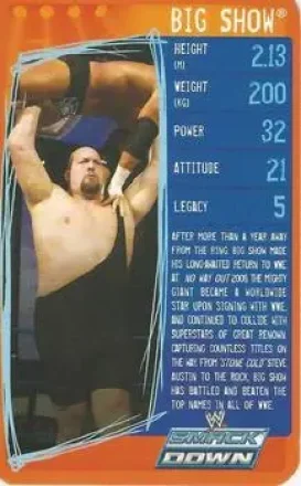 2009 Top Trumps Specials WWE (U.K.) #NNO - Big Show