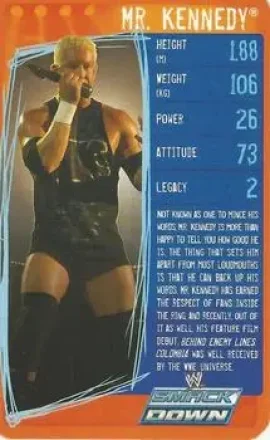 2009 Top Trumps Specials WWE (U.K.) #NNO - Mr. Anderson