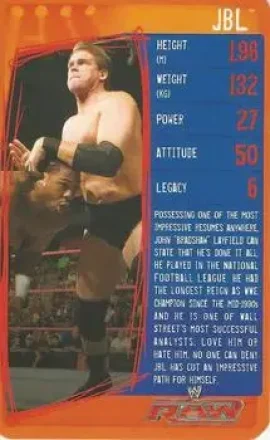 2009 Top Trumps Specials WWE (U.K.) #NNO - Blackjack Bradshaw