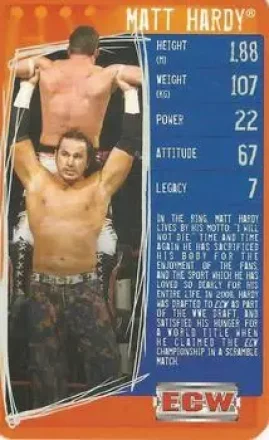 2009 Top Trumps Specials WWE (U.K.) #NNO - Matt Hardy