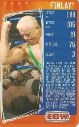 2009 Top Trumps Specials WWE 3D (U.K.) #NNO Fit Finlay