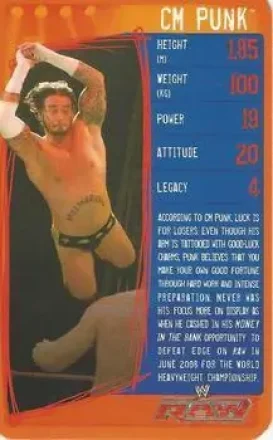 2009 Top Trumps Specials WWE 3D (U.K.) #NNO CM Punk