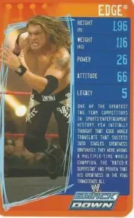 2009 Top Trumps Specials WWE 3D (U.K.) #NNO Adam Copeland