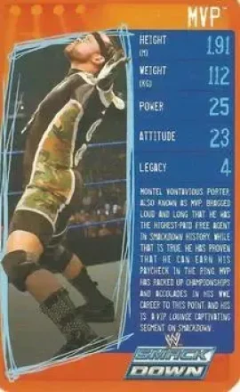 2009 Top Trumps Specials WWE 3D (U.K.) #NNO MVP
