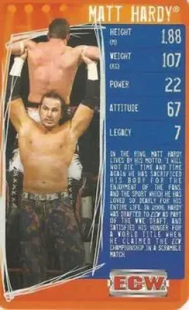 2009 Top Trumps Specials WWE 3D (U.K.) #NNO Matt Hardy
