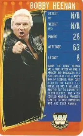 2009 Top Trumps Specials WWE 3D (U.K.) #NNO - Bobby "The Brain" Heenan