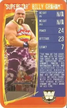 2009 Top Trumps Specials WWE 3D (U.K.) feature card