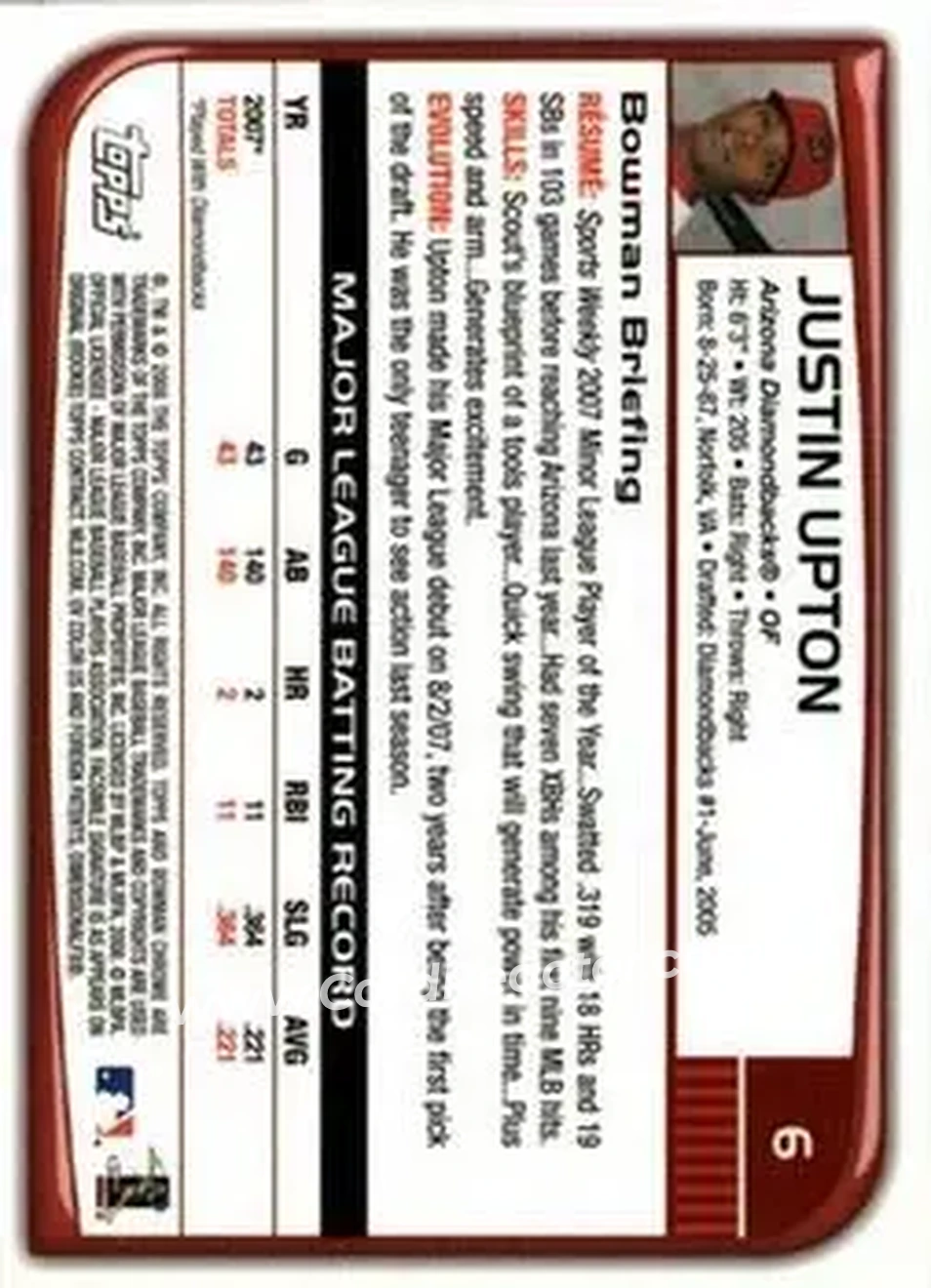 2008 Bowman Chrome #6 - Justin Upton - Arizona Diamondbacks - Back