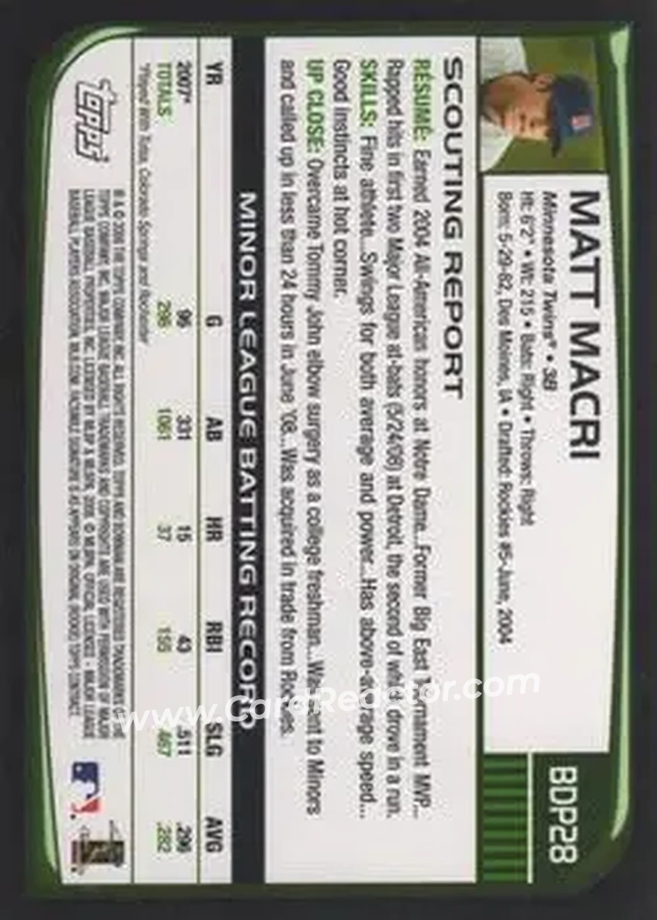 2008 Bowman Draft Picks & Prospects #BDP28 - Matt Macri - Minnesota Twins - Back