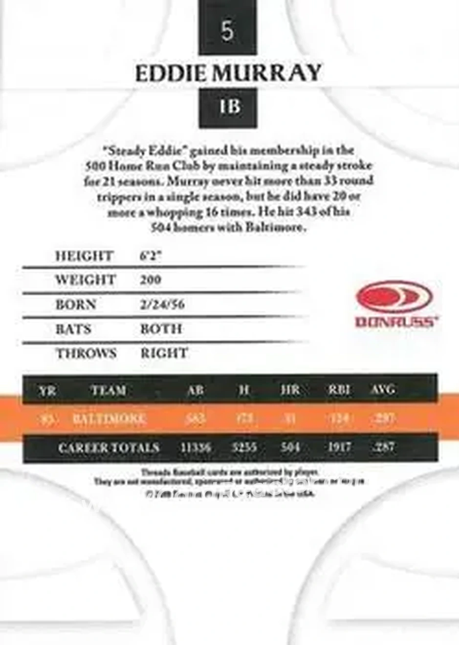 2008 Donruss Threads #5 - Eddie Murray - Baltimore Orioles - Back