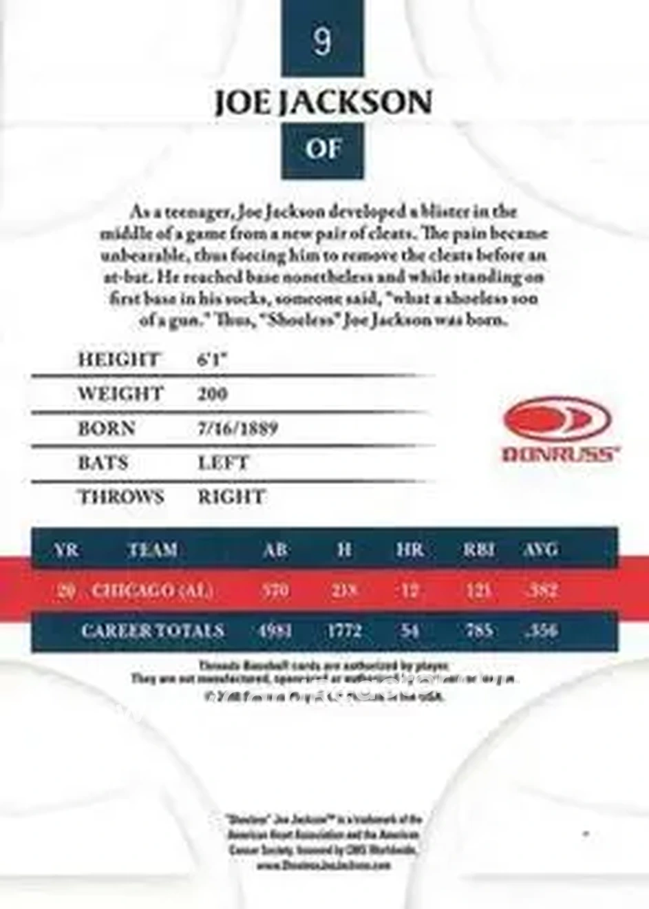 2008 Donruss Threads #9 - Joe Jackson - Chicago White Sox - Back