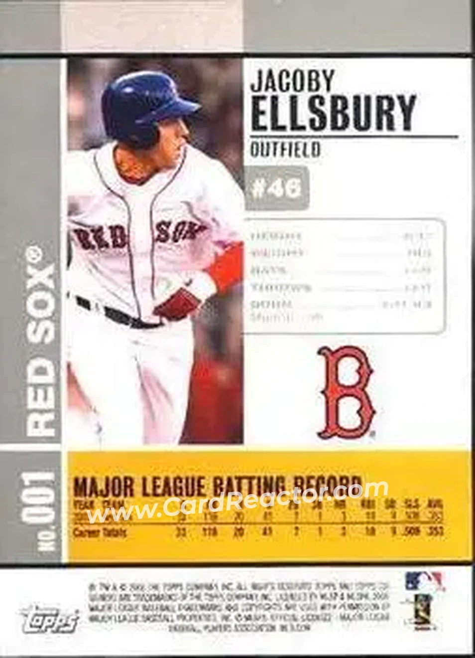 2008 Topps Co-Signers #001 - Jacoby Ellsbury - Boston Red Sox - Back