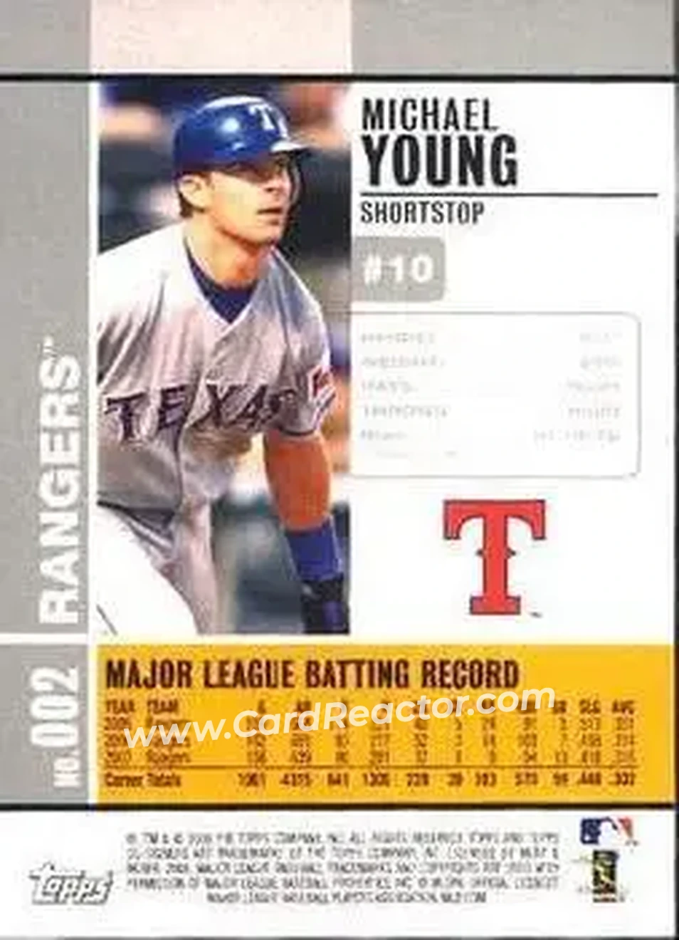 2008 Topps Co-Signers #002 - Michael Young - Texas Rangers - Back 2008 Topps Co-Signers #002 - Michael Young - Texas Rangers - Back