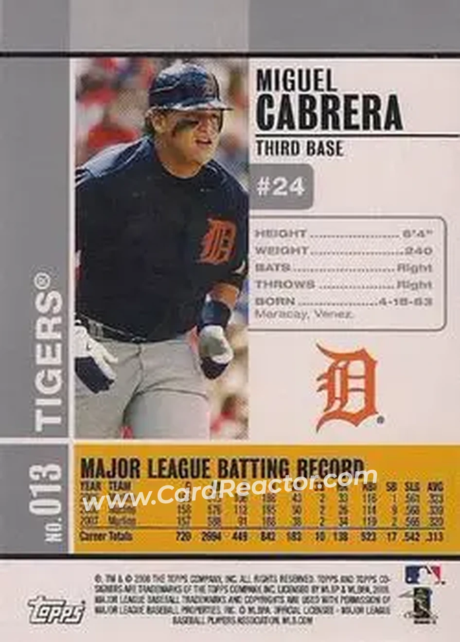 2008 Topps Co-Signers #013 - Miguel Cabrera - Detroit Tigers - Back 2008 Topps Co-Signers #013 - Miguel Cabrera - Detroit Tigers - Back