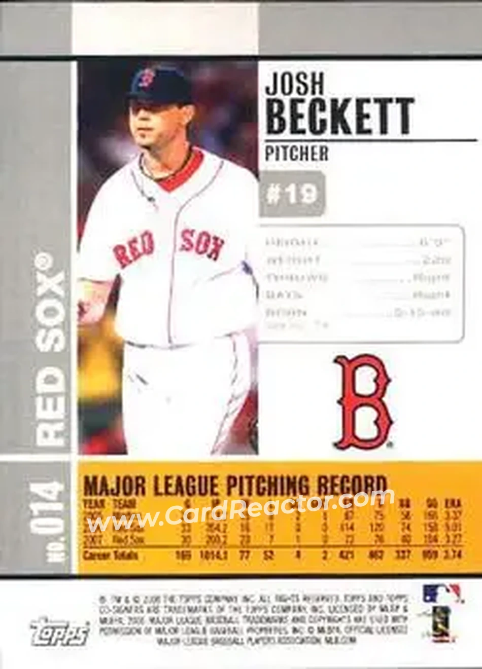 2008 Topps Co-Signers #014 - Josh Beckett - Boston Red Sox - Back 2008 Topps Co-Signers #014 - Josh Beckett - Boston Red Sox - Back