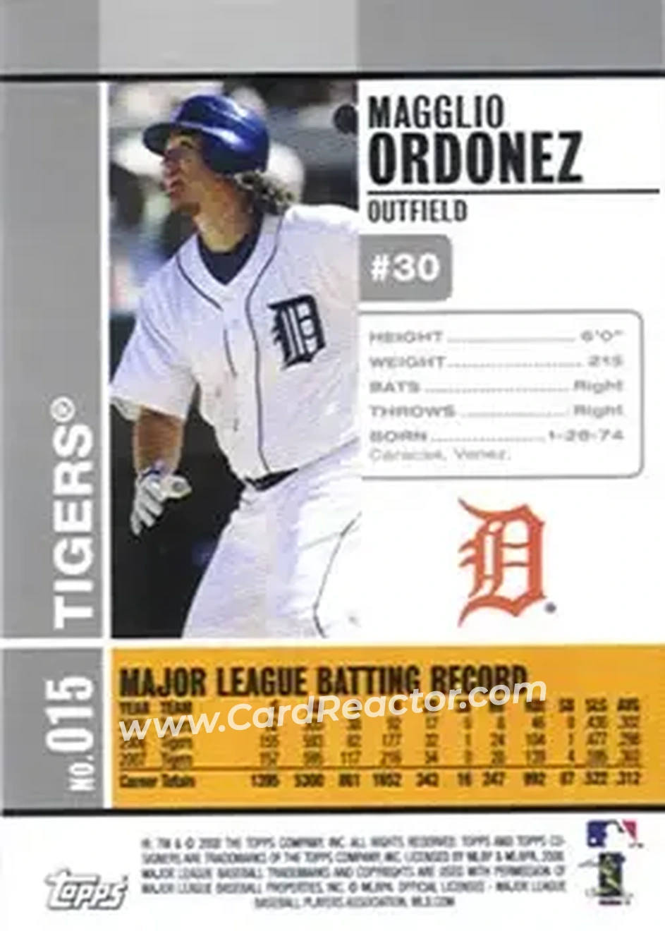2008 Topps Co-Signers #015 - Magglio Ordonez - Detroit Tigers - Back