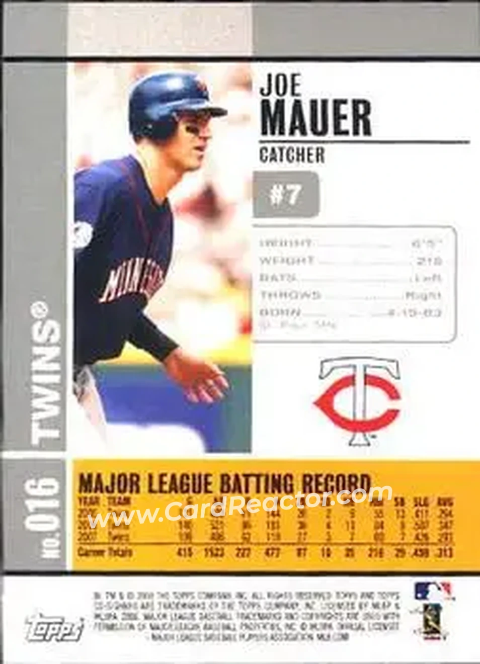 2008 Topps Co-Signers #016 - Joe Mauer - Minnesota Twins - Back