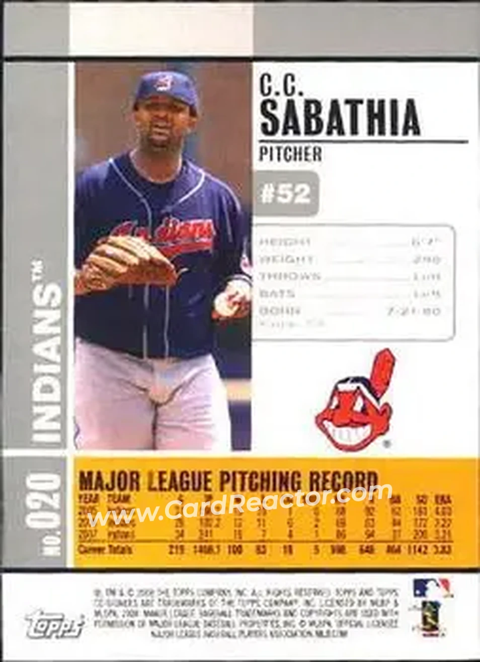 2008 Topps Co-Signers #020 - CC Sabathia - Cleveland Indians - Back