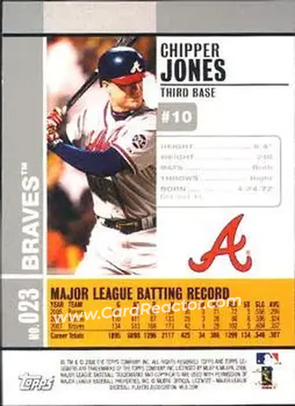 2008 Topps Co-Signers #023 - Chipper Jones - Atlanta Braves - Back