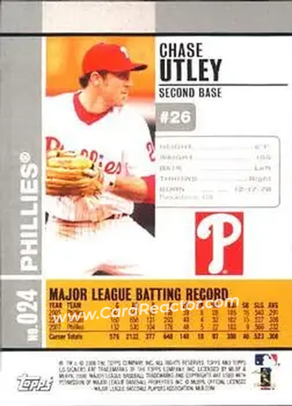 2008 Topps Co-Signers #024 - Chase Utley - Philadelphia Phillies - Back