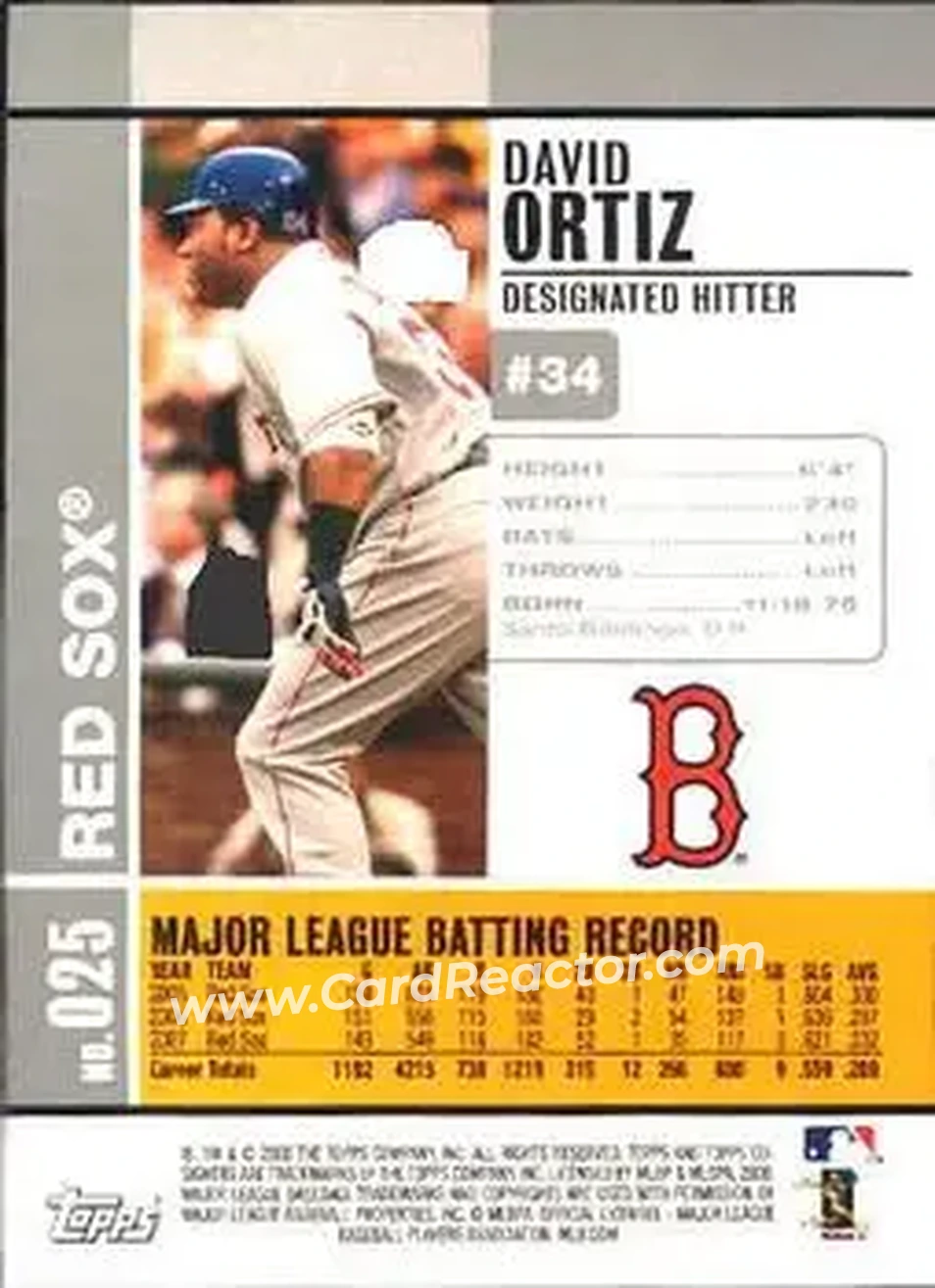 2008 Topps Co-Signers #025 - David Ortiz - Boston Red Sox - Back 2008 Topps Co-Signers #025 - David Ortiz - Boston Red Sox - Back