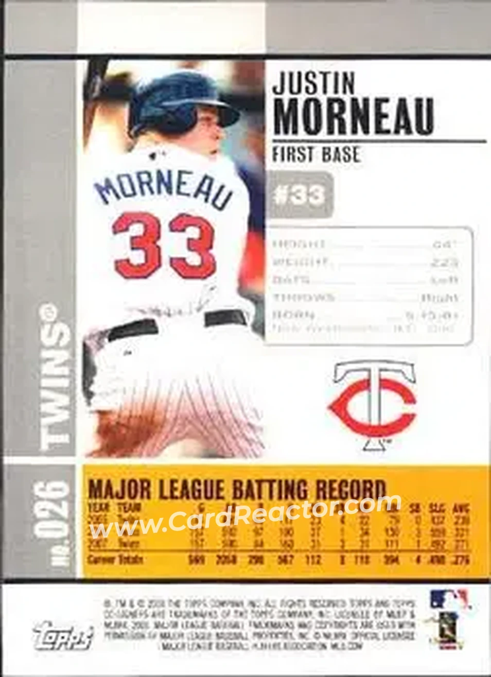 2008 Topps Co-Signers #026 - Justin Morneau - Minnesota Twins - Back