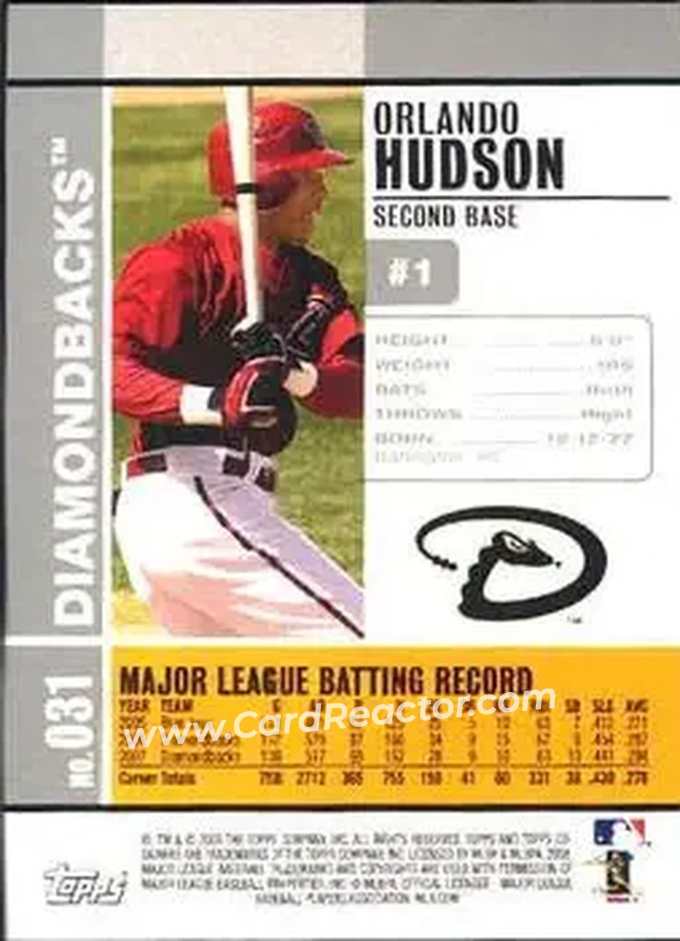 2008 Topps Co-Signers #031 - Orlando Hudson - Arizona Diamondbacks - Back