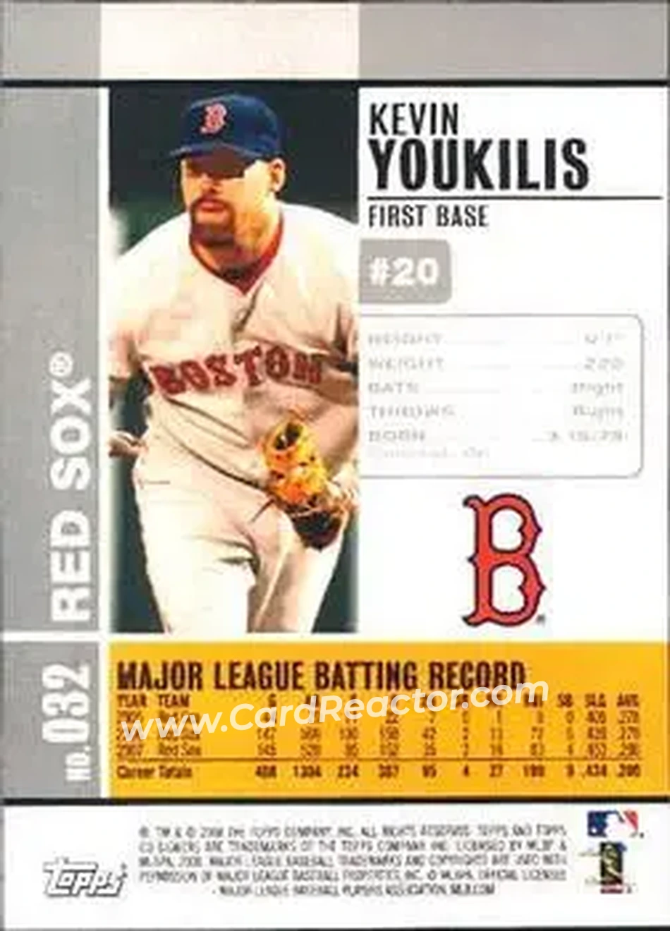 2008 Topps Co-Signers #032 - Kevin Youkilis - Boston Red Sox - Back