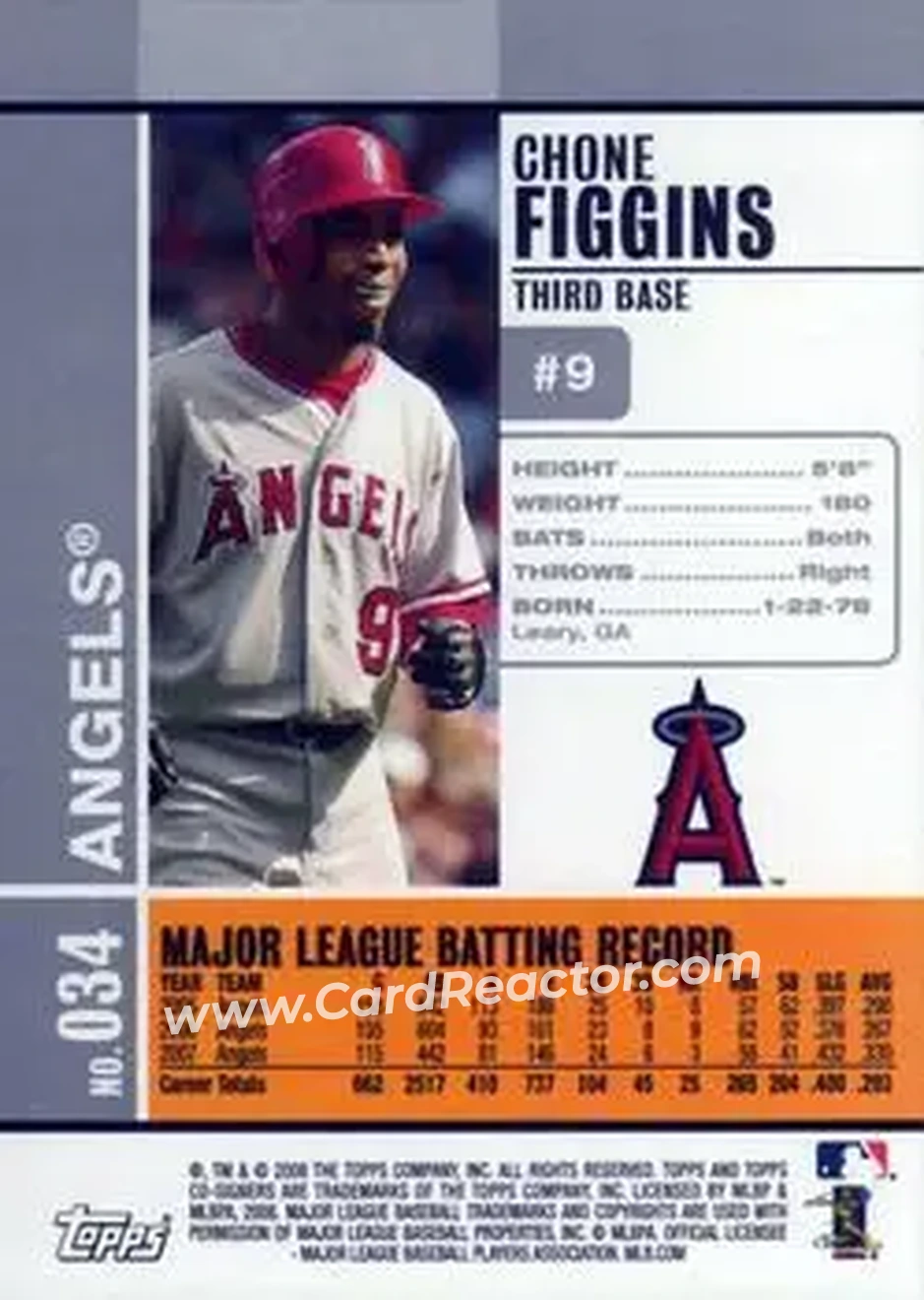 2008 Topps Co-Signers #034 - Chone Figgins - Los Angeles Angels - Back