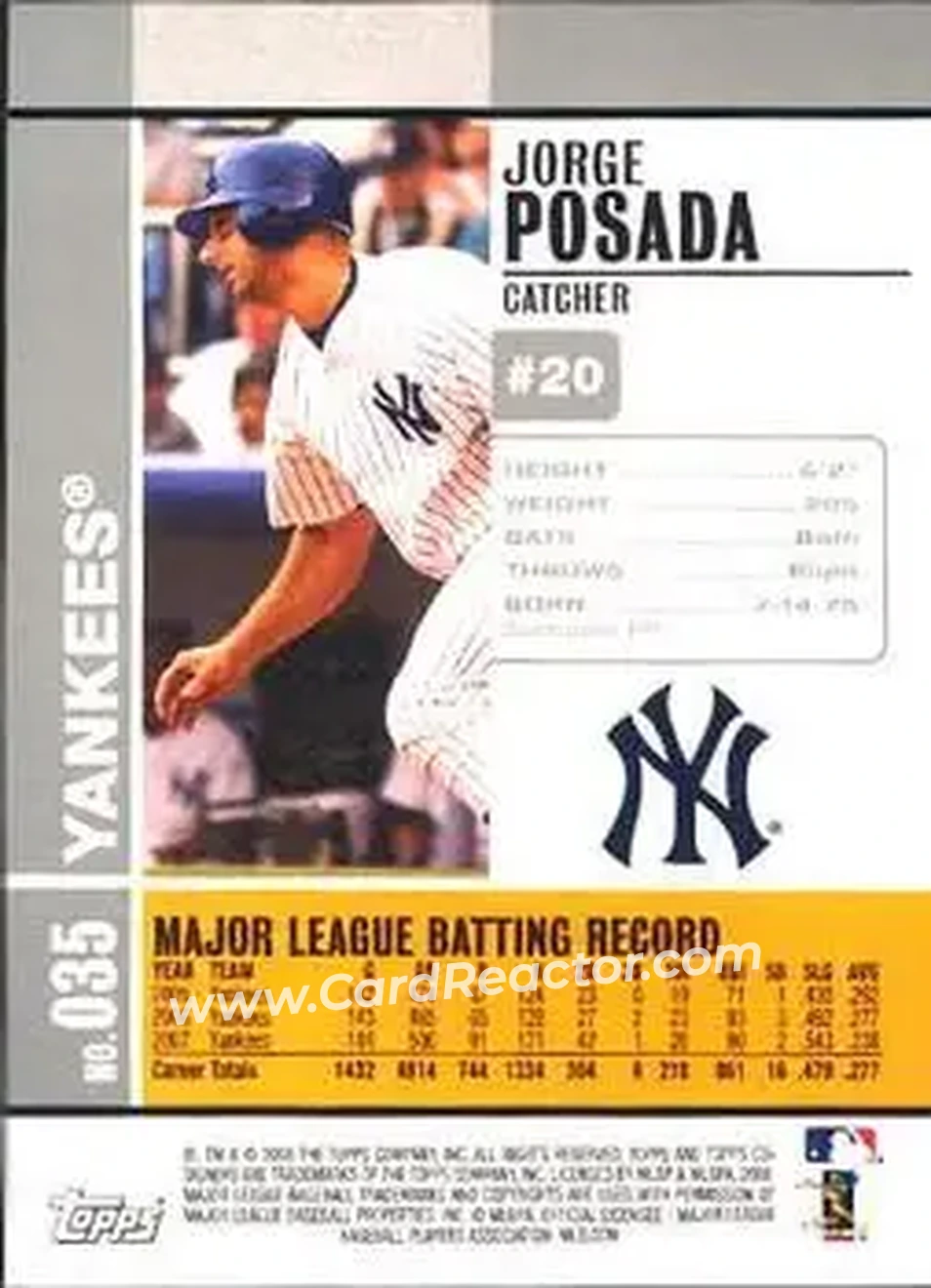 2008 Topps Co-Signers #035 - Jorge Posada - New York Yankees - Back