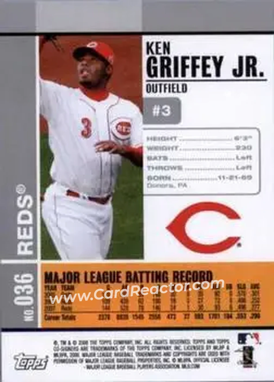 2008 Topps Co-Signers #036 - Ken Griffey Jr. - Cincinnati Reds - Back 2008 Topps Co-Signers #036 - Ken Griffey Jr. - Cincinnati Reds - Back