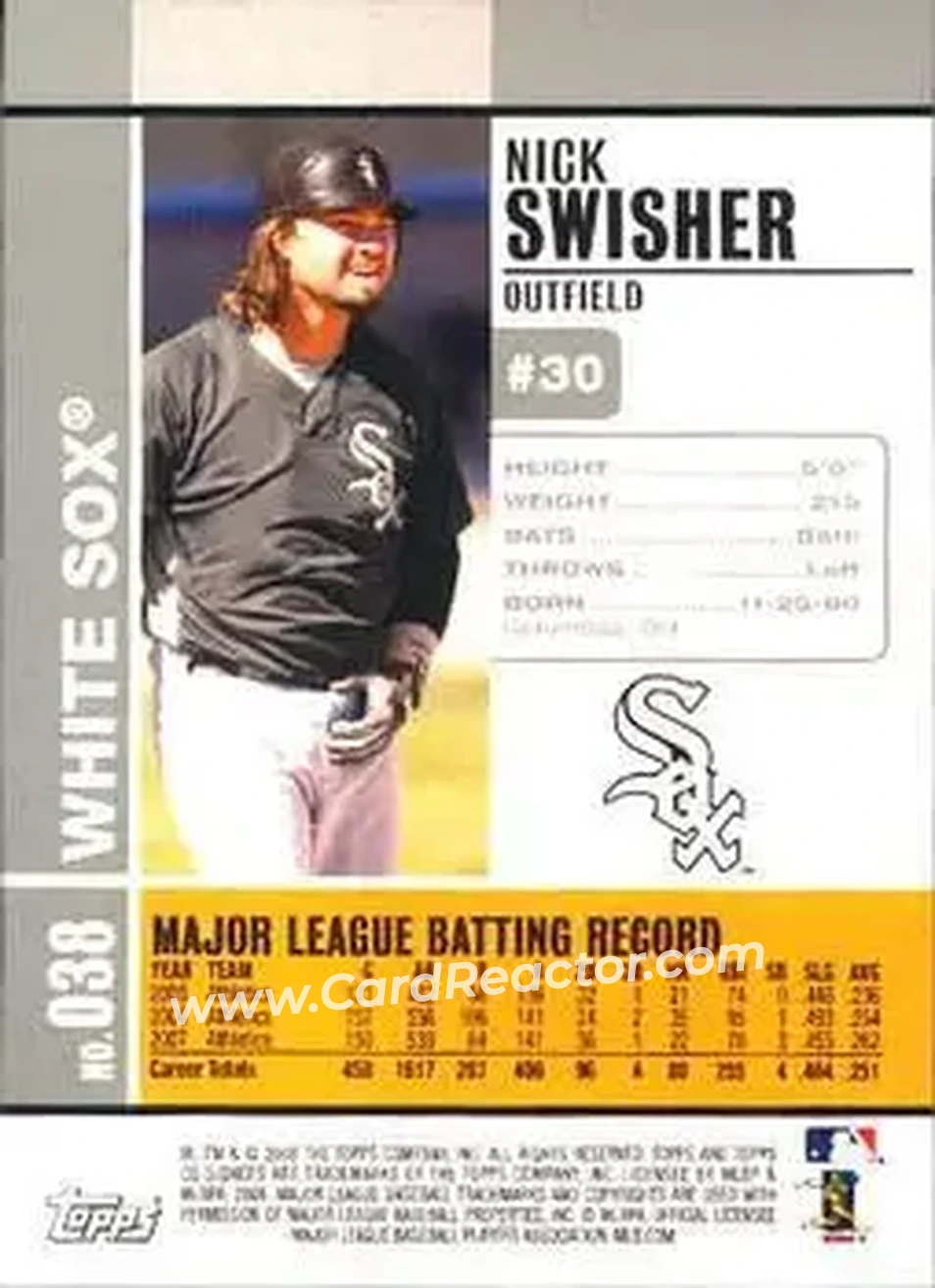 2008 Topps Co-Signers #038 - Nick Swisher - Chicago White Sox - Back