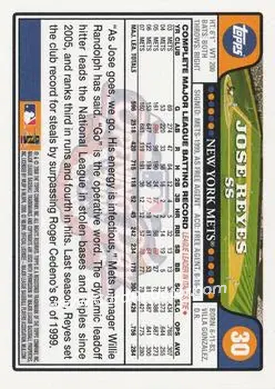 2008 Topps Opening Day #30 - Jose Reyes - New York Mets - Back 2008 Topps Opening Day #30 - Jose Reyes - New York Mets - Back