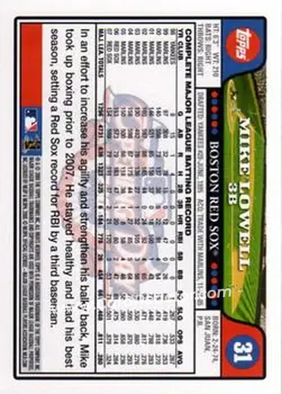 2008 Topps Opening Day #31 - Mike Lowell - Boston Red Sox - Back