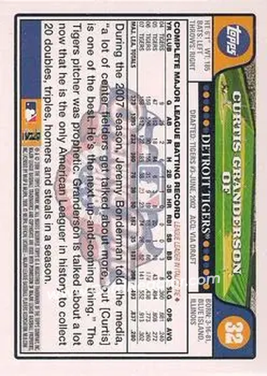 2008 Topps Opening Day #32 - Curtis Granderson - Detroit Tigers - Back 2008 Topps Opening Day #32 - Curtis Granderson - Detroit Tigers - Back