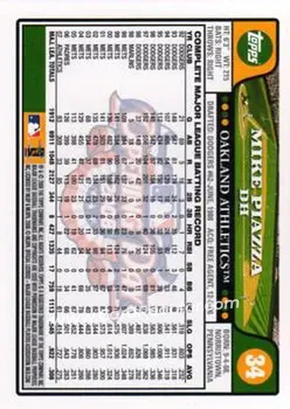 2008 Topps Opening Day #34 - Mike Piazza - Oakland Athletics - Back