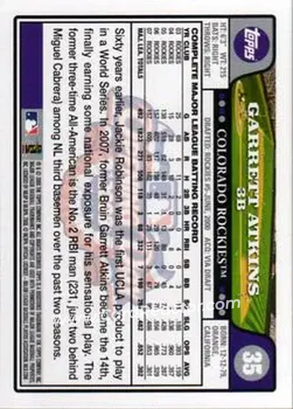 2008 Topps Opening Day #35 - Garrett Atkins - Colorado Rockies - Back 2008 Topps Opening Day #35 - Garrett Atkins - Colorado Rockies - Back