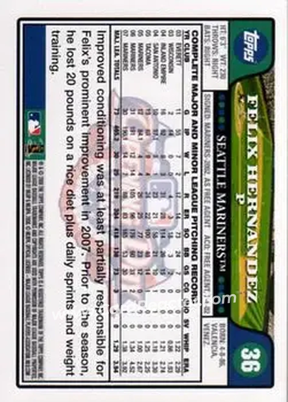 2008 Topps Opening Day #36 - Felix Hernandez - Seattle Mariners - Back