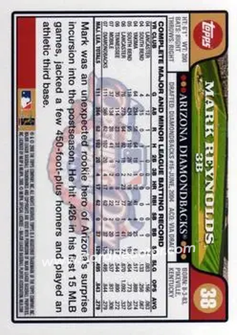 2008 Topps Opening Day #38 - Mark Reynolds - Arizona Diamondbacks - Back 2008 Topps Opening Day #38 - Mark Reynolds - Arizona Diamondbacks - Back