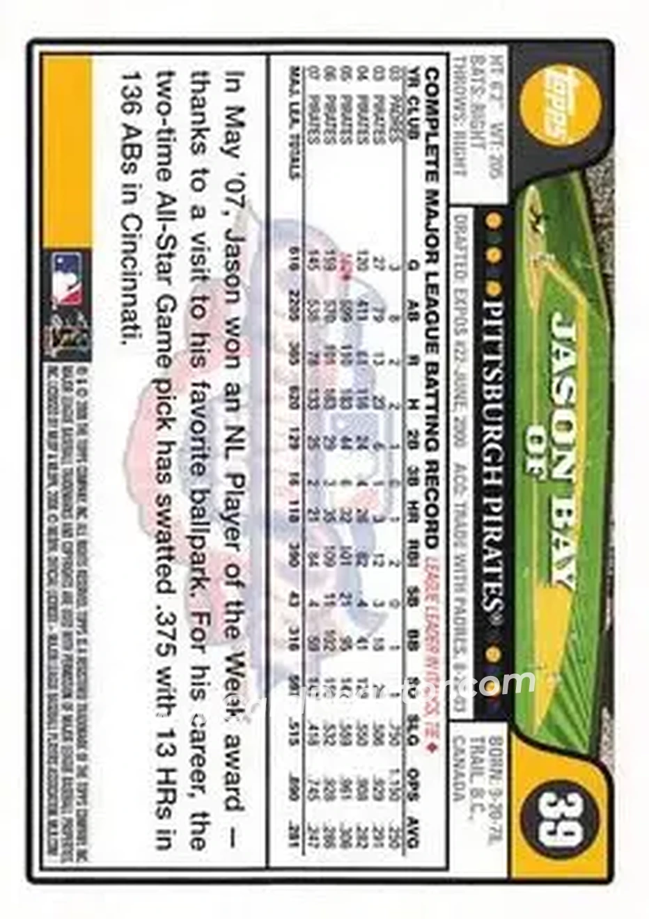 2008 Topps Opening Day #39 - Jason Bay - Pittsburgh Pirates - Back