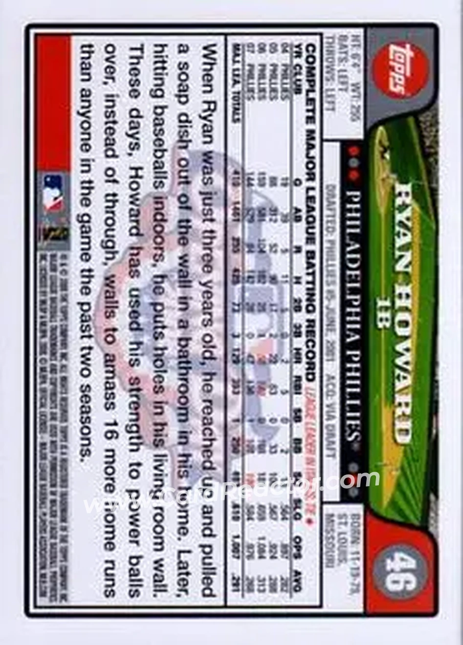 2008 Topps Opening Day #46 - Ryan Howard - Philadelphia Phillies - Back