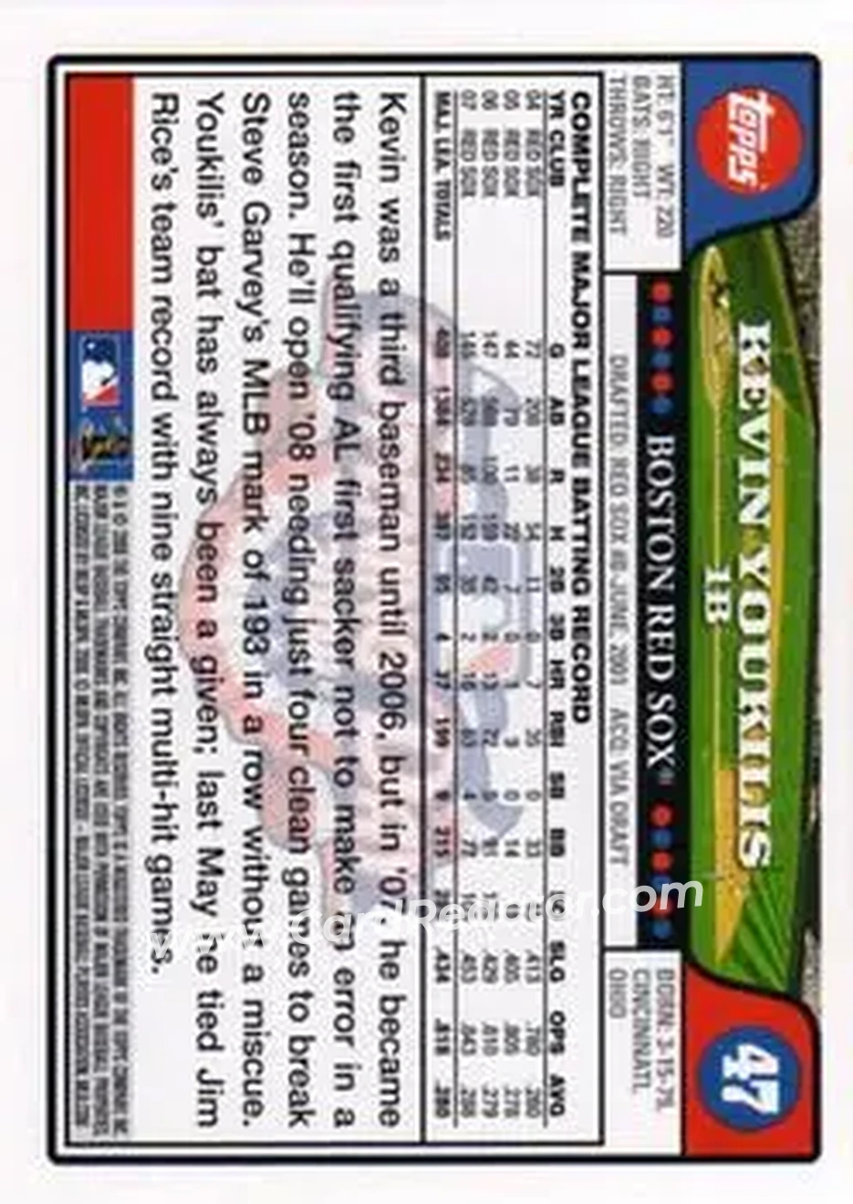 2008 Topps Opening Day #47 - Kevin Youkilis - Boston Red Sox - Back 2008 Topps Opening Day #47 - Kevin Youkilis - Boston Red Sox - Back