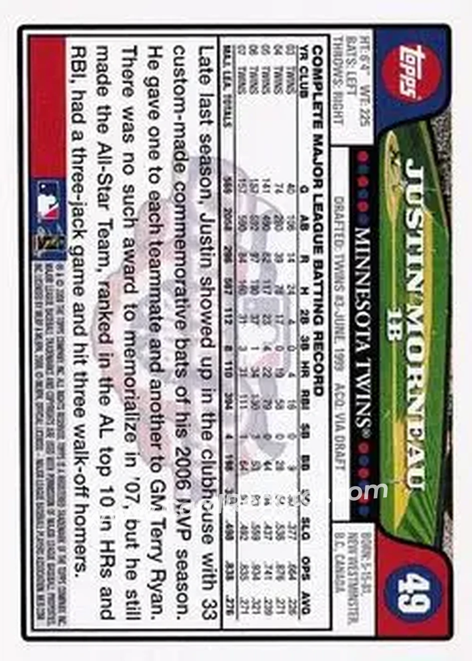 2008 Topps Opening Day #49 - Justin Morneau - Minnesota Twins - Back