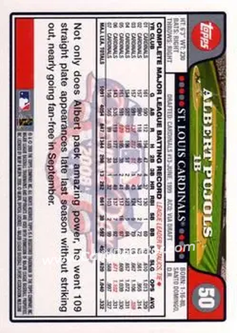 2008 Topps Opening Day #50 - Albert Pujols - St. Louis Cardinals - Back