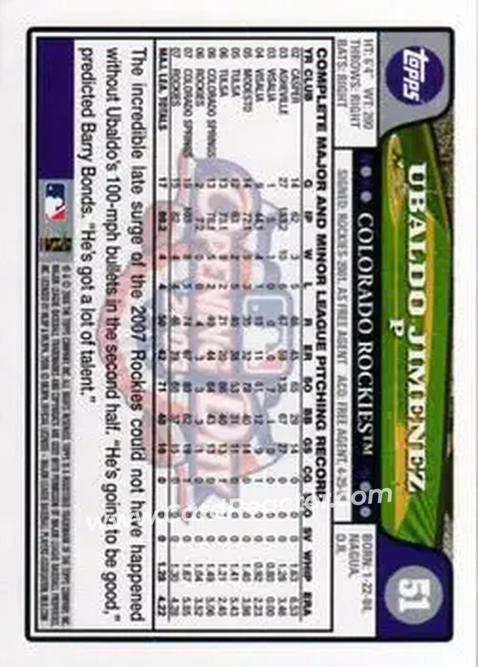 2008 Topps Opening Day #51 - Ubaldo Jimenez - Colorado Rockies - Back