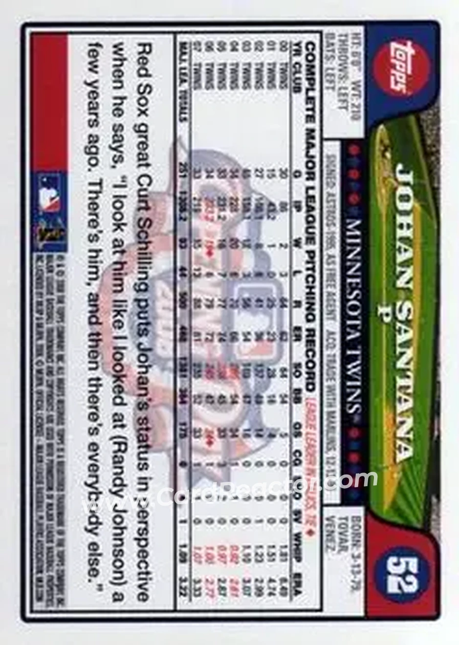 2008 Topps Opening Day #52 - Johan Santana - Minnesota Twins - Back