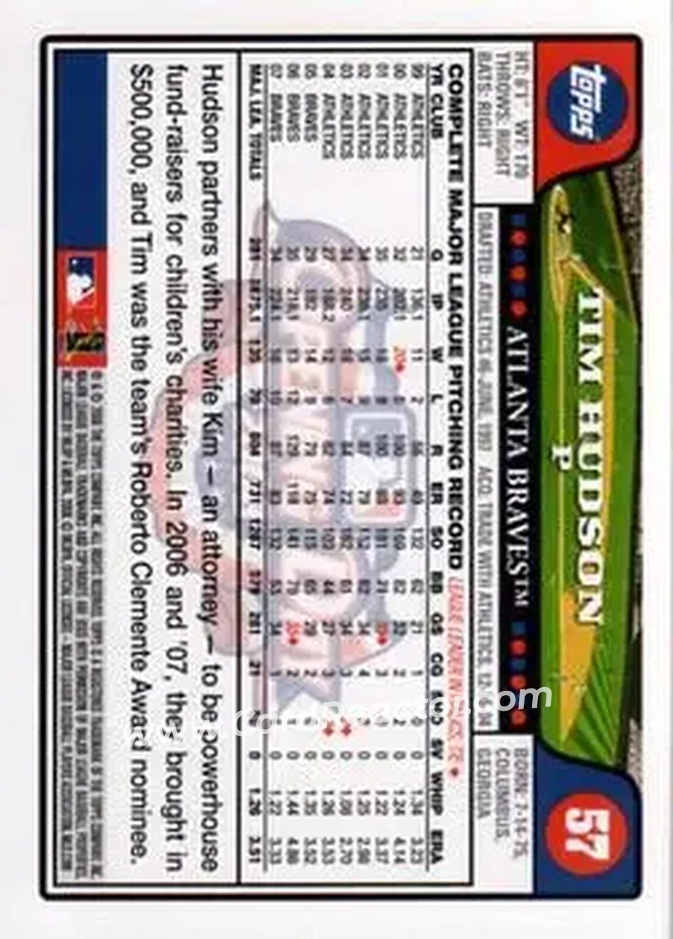 2008 Topps Opening Day #57 - Tim Hudson - Atlanta Braves - Back 2008 Topps Opening Day #57 - Tim Hudson - Atlanta Braves - Back